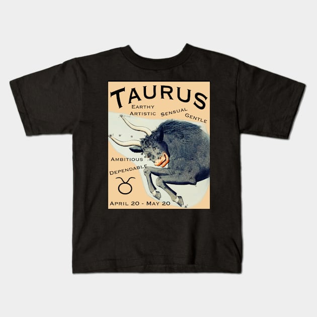 Taurus astrological traits t-shirt Kids T-Shirt by Pheona and Jozer Designs